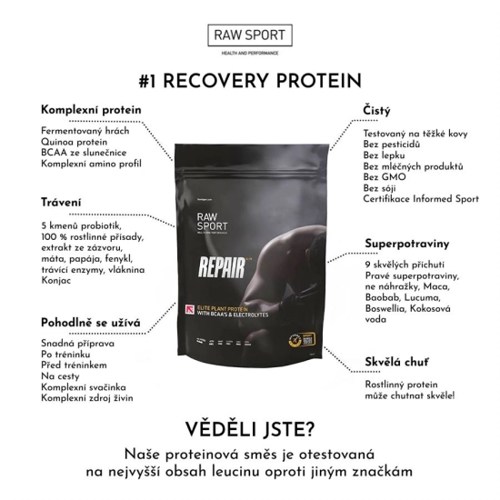Raw Sport Elite Repair Plant Protein 1kg - lesní plody | Hodky.cz